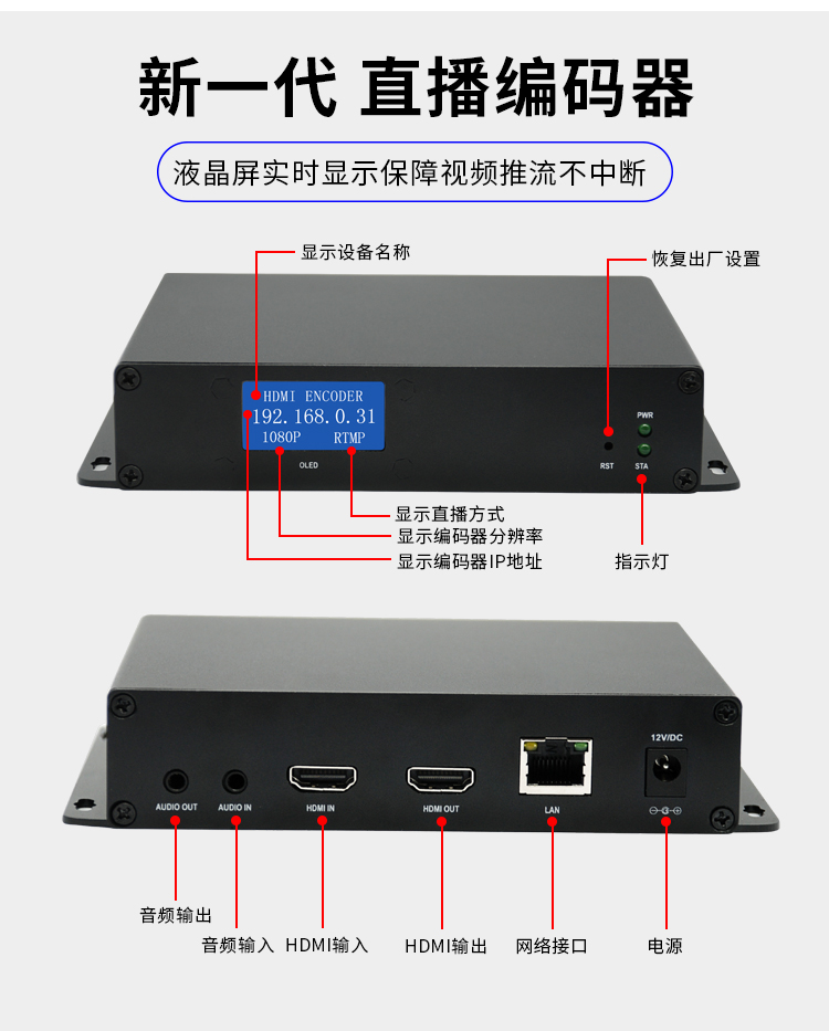 HDMI高清編碼器介紹1 (2).jpg