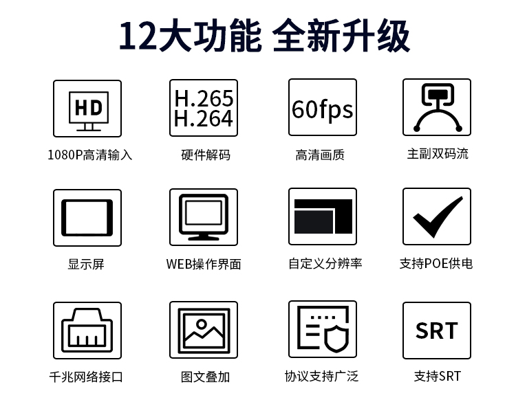 HDMI高清編碼器介紹1 (1).jpg