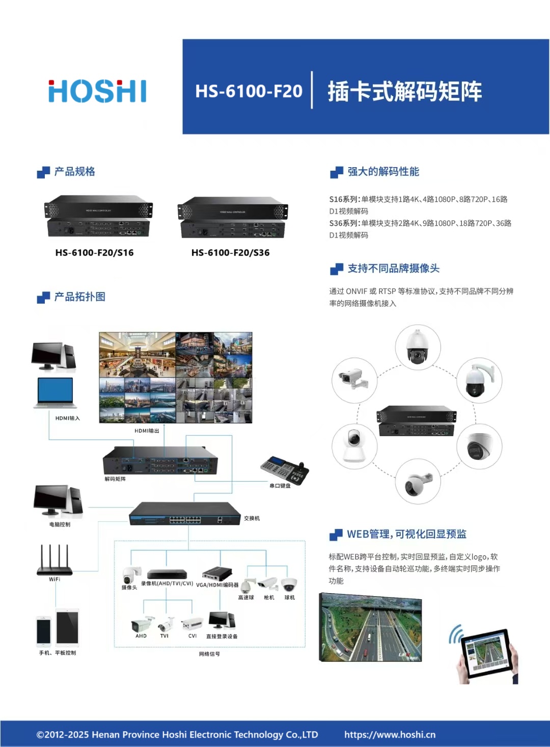 HS-6100-F20系列插卡式解碼矩陣.jpg