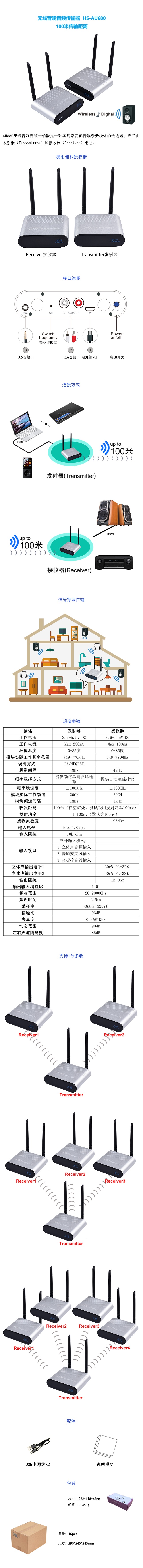 HS-AU680無線音頻傳輸器.jpg