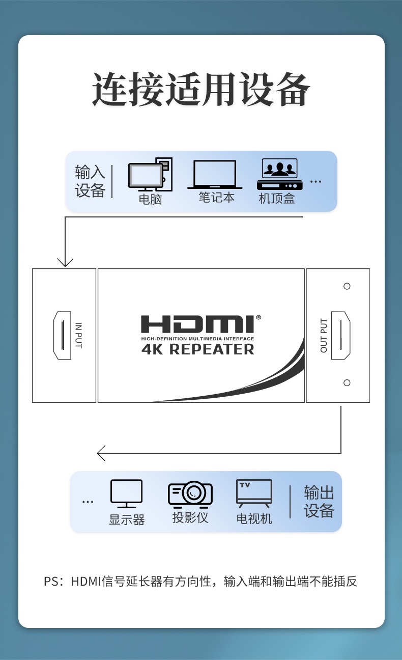 HDMI放大器介紹 (5).jpg