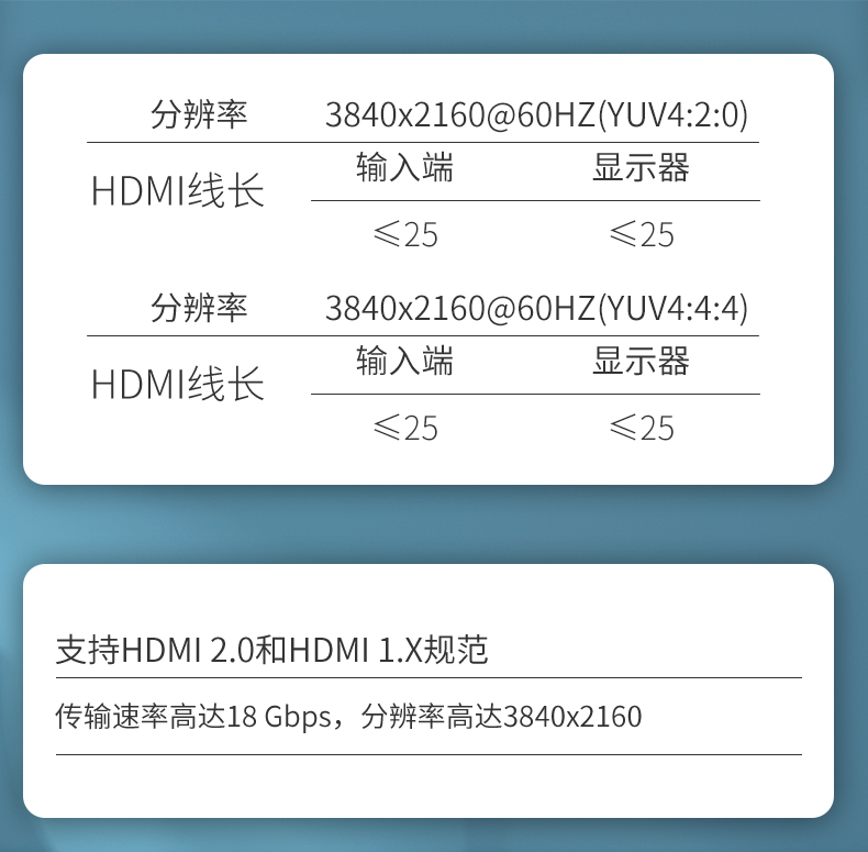 HDMI放大器介紹 (6).jpg