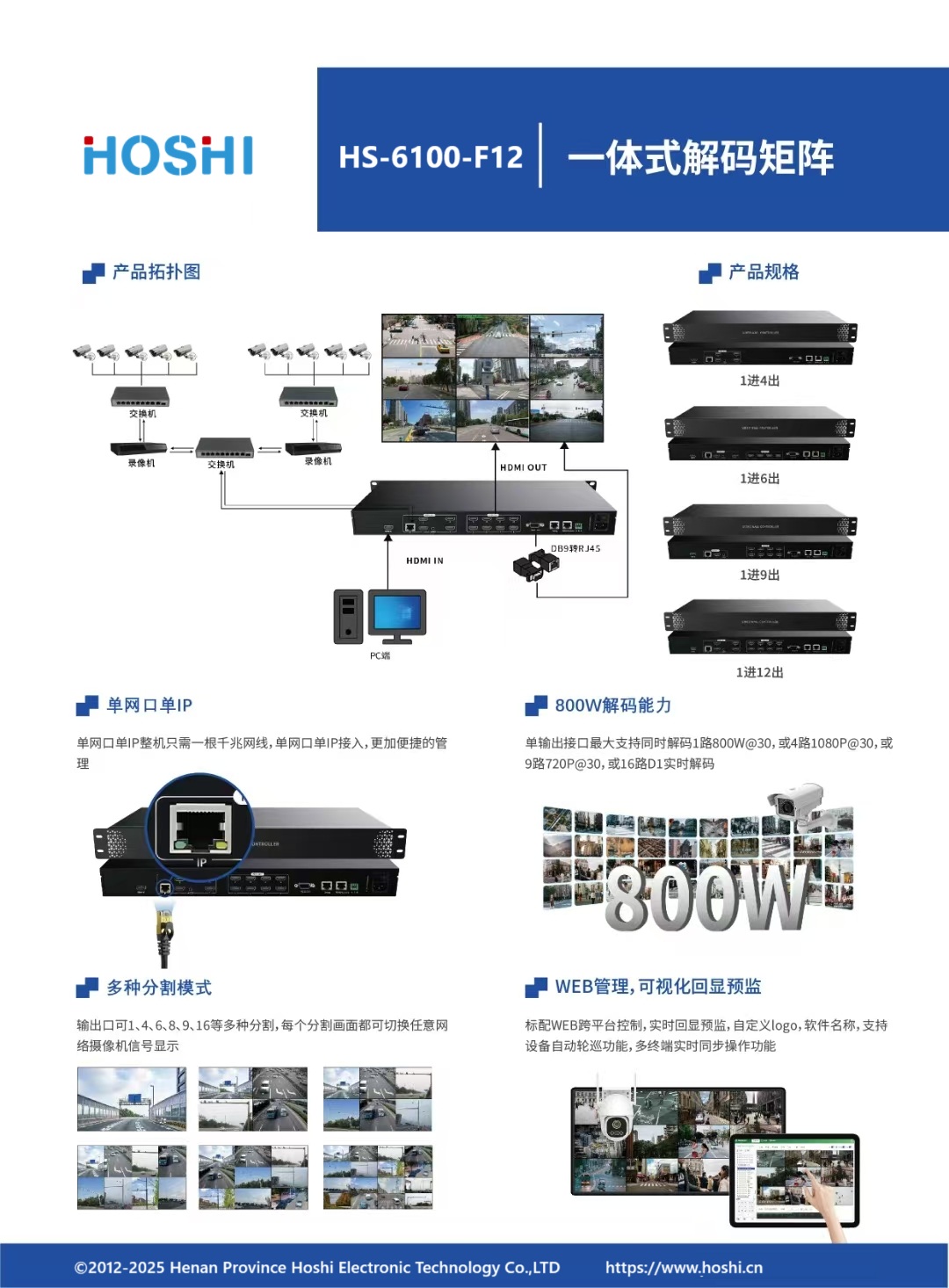 HS-6100-F12系列一體式解碼矩陣.jpg