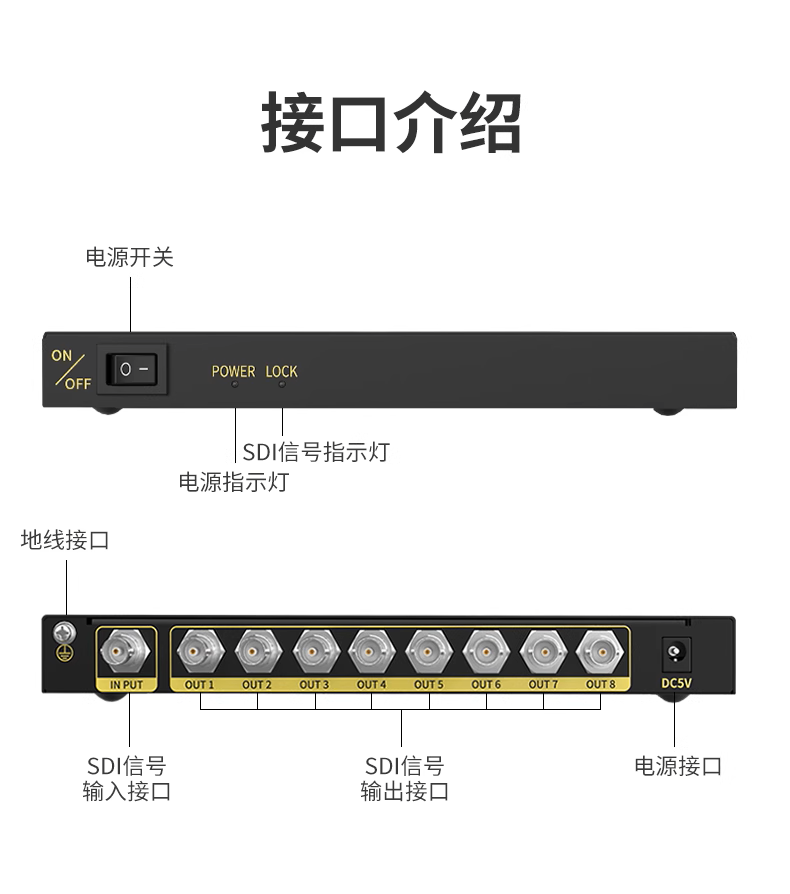 SDI分配器7.png