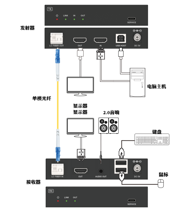 微信图片_2025-10-30_181807_522