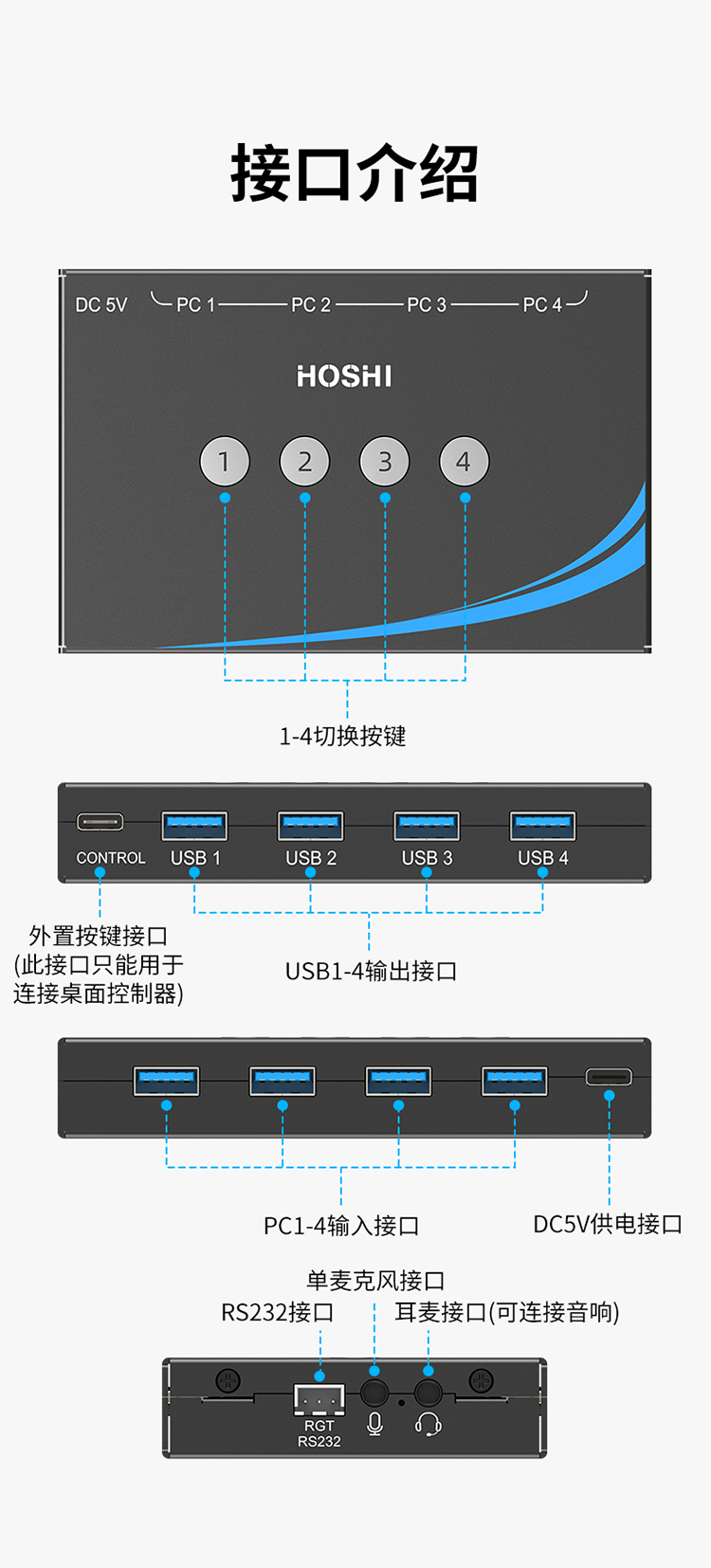 USB切换器介绍 (15).jpg