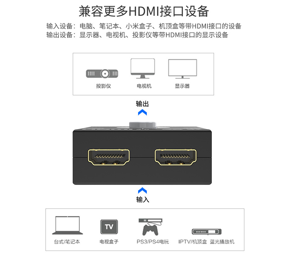 HDMI切换分配器 (6).jpg